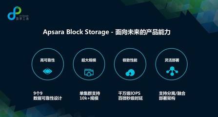 自主研發，安全可控 阿里云與數夢工場聯合發布新一代企業級分布式塊存儲產品